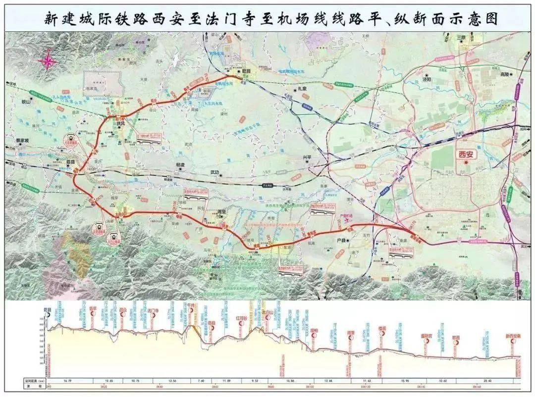 陕西宣布重启关中城际铁路项目,时隔按下"暂停键"恰好一年!