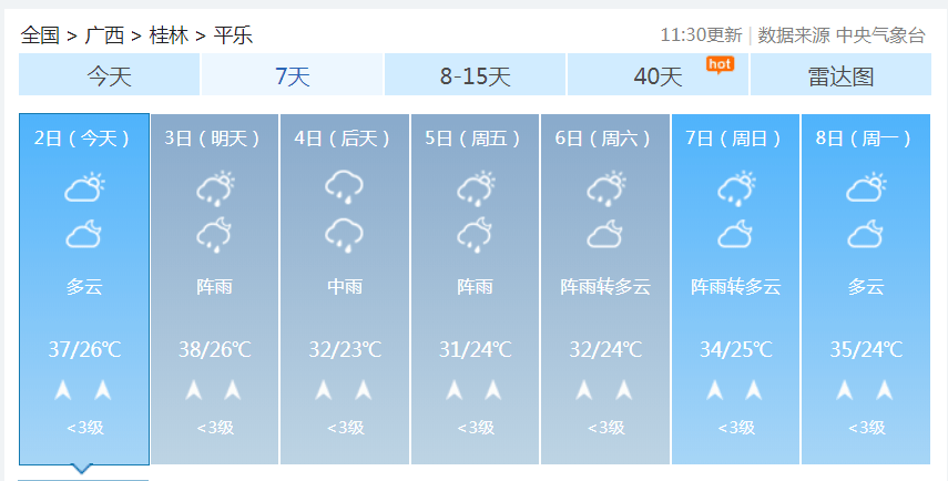 2021年1月份天气预报图片