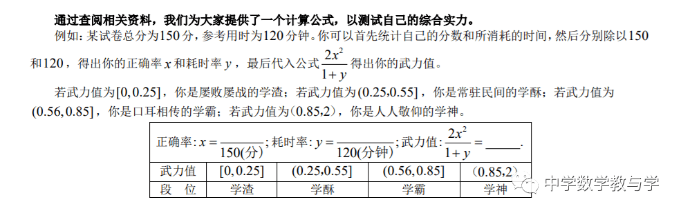 超赞：学霸总结的100种学习方法！高中三年都适用