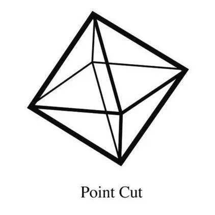 ��ʯ�и����ŵ�����ѡ���������鱦���ڡ������ߡ���