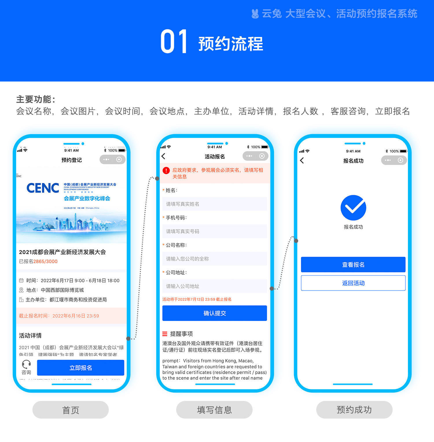 跨地区灾备_预约会议  第1张