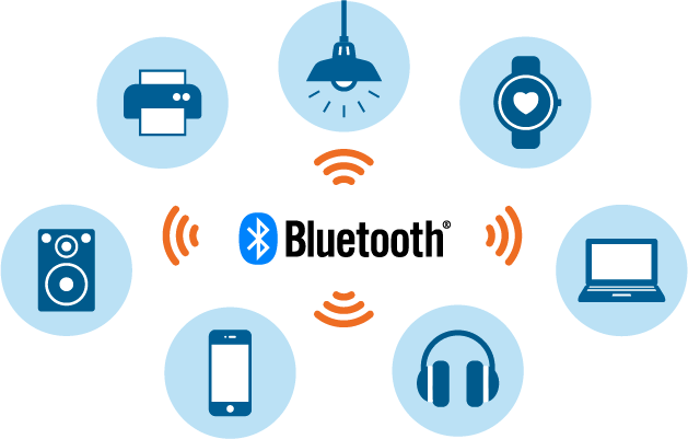 蓝牙网络共享 搜狐网