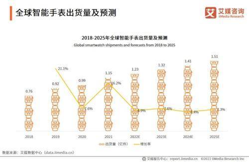 �����������ֻ�����ҿ�ʼ�������ֱ���