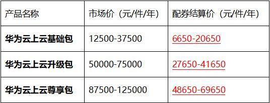 注册华为帐号要钱吗现在 注册华为帐号要钱吗现在
