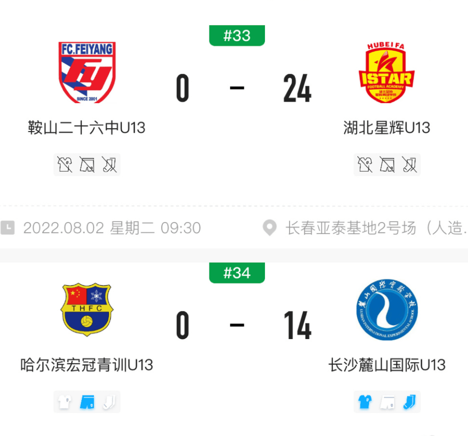 原创
            0-24！中国足球青年联赛现诡异比分，闹剧再上演，惨败从娃娃抓起？？