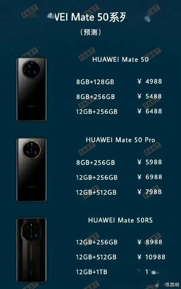 Mate50/iPhone 14۸ع⣺4G VS 60Hzѡ˭