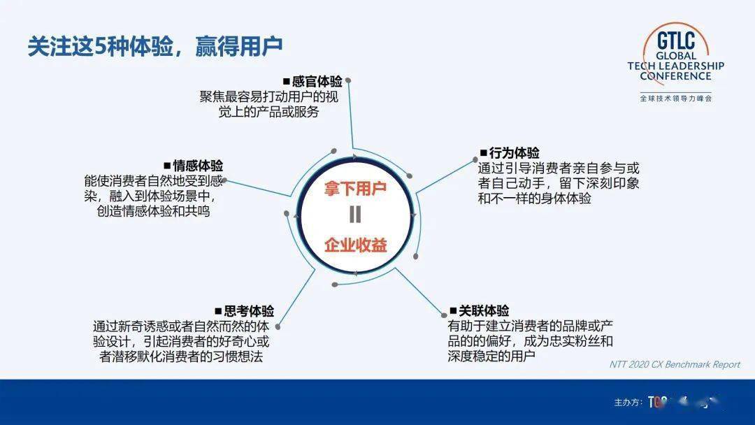 首先企业是否有用户体验部门或客诉部门，这个部门的权利有多大，最好至