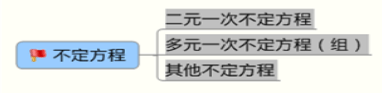 【一佳】2023江西省公务员考试公告预约