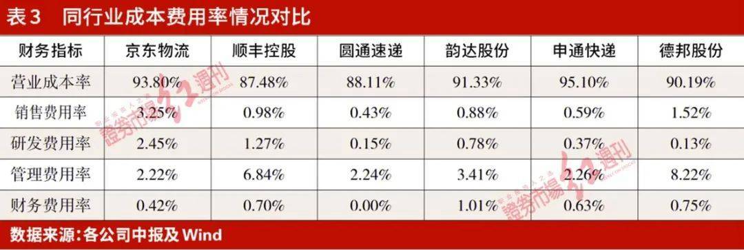 文章配图-3