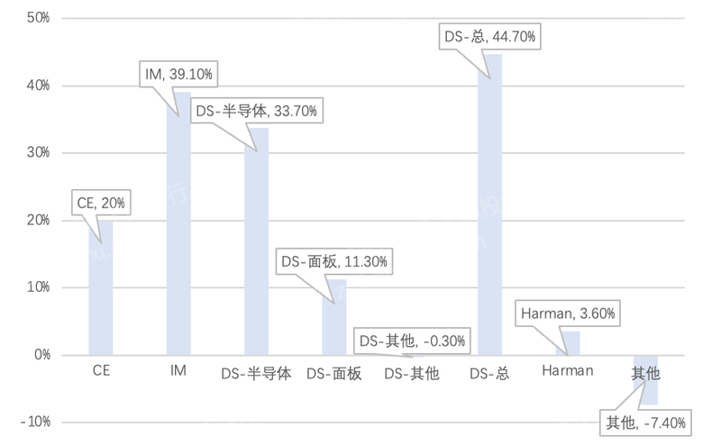 2022꺫Ǽֽ