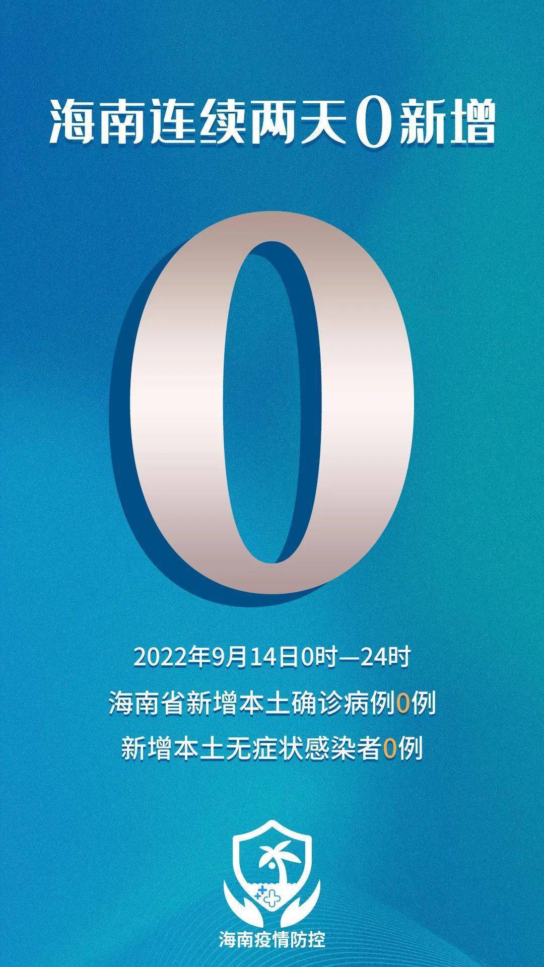 海南：连续两天0新增！