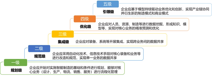 文章配图-2