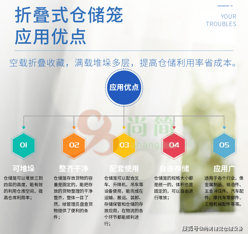 告诉您标准镀锌仓储笼与定做的仓储笼有哪些优缺点呢？米乐M6 M6米乐(图4)