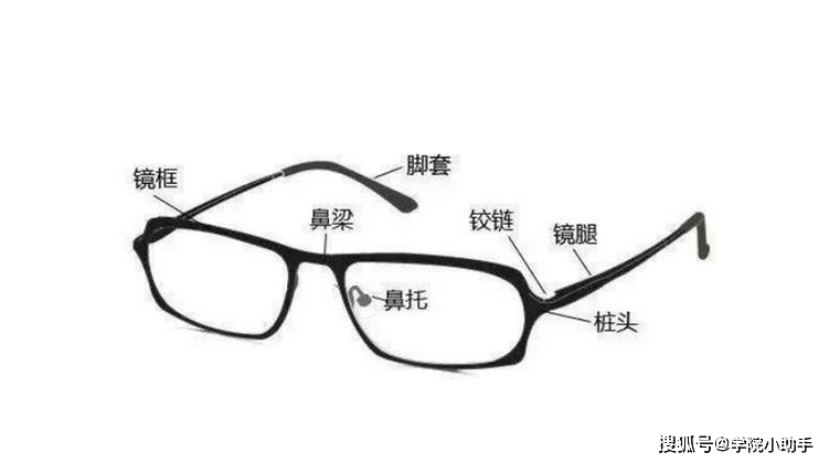 眼镜门店行业痛点：如何通过朋友圈引流获客？