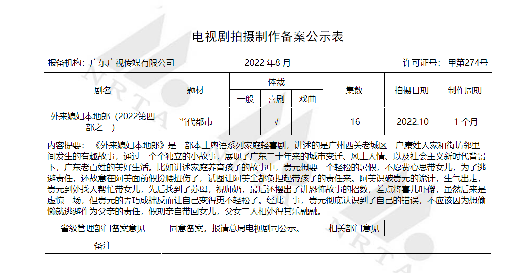 8月电视剧备案:共41部《隐秘而伟大》前传《群星