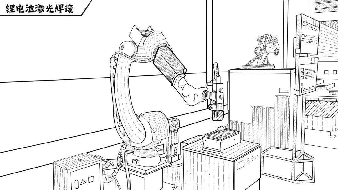 天太机器人 探寻锂电工厂数智化转型之谜_生产_自动化_锂电池