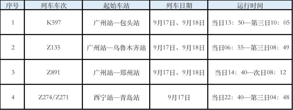 多趟列车报告感染者，涉列车员、保洁员、乘客！紧急寻人→