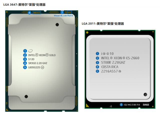 iPhone 14系列手机使用长江存储的存储芯片可能是个乌龙？  第2张