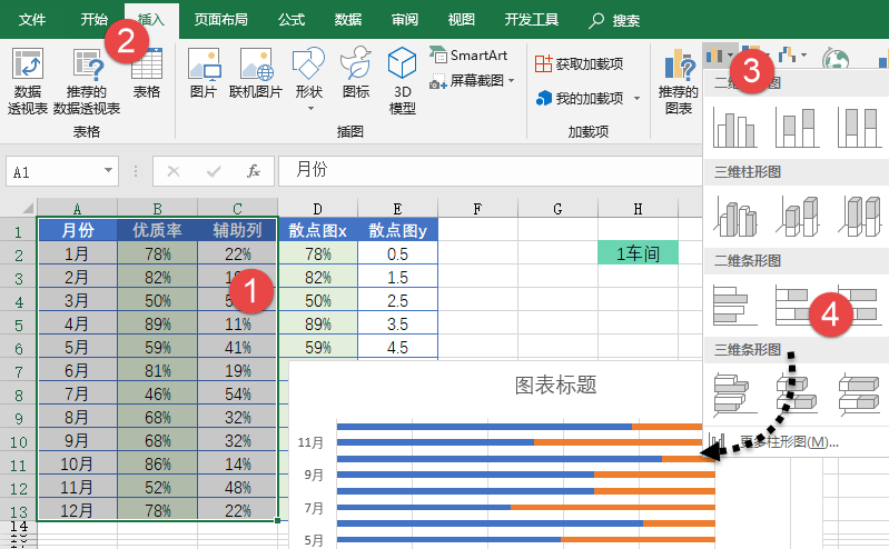 带下拉按钮的动态图表,很简单_数据_系列_标签