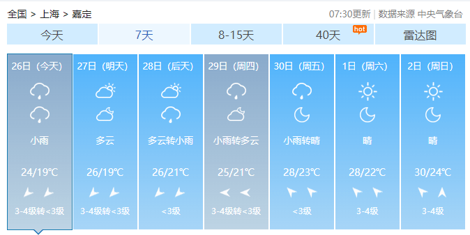 s上海嘉定天气预报_(上海嘉定天气预报实时)