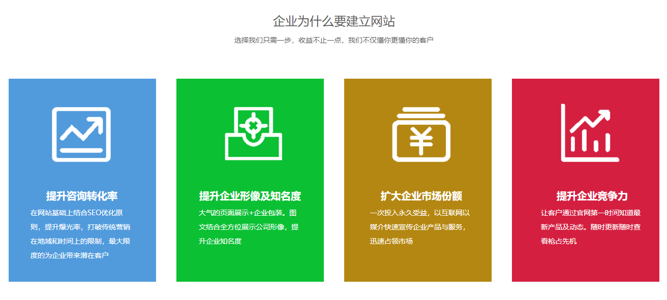 企业网站维护托管服务的主要内容