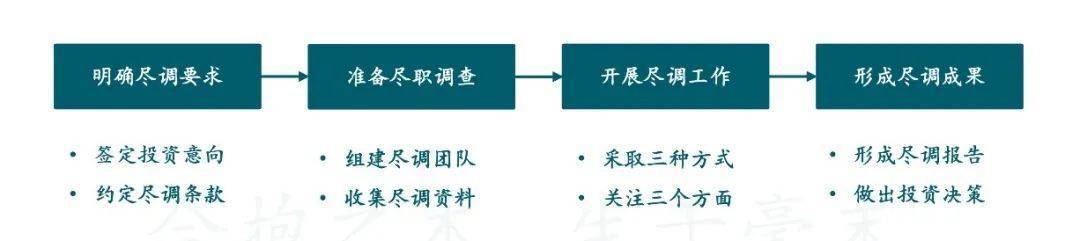 文章配图-4