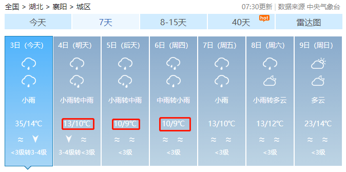 安庆天气预报15天瘦20_(天气预报安庆天气预报15天)