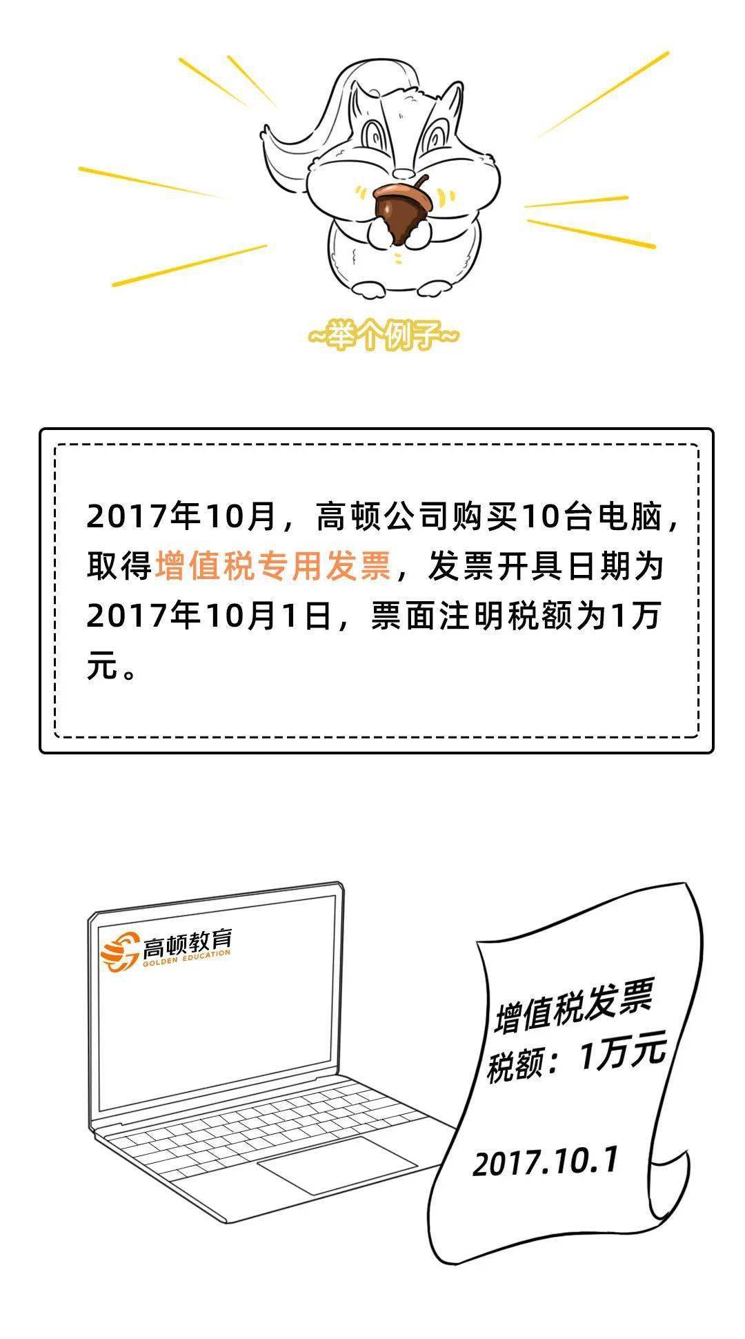 购买电脑的专票能抵扣吗?