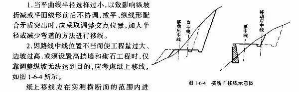 路线_影响_线形