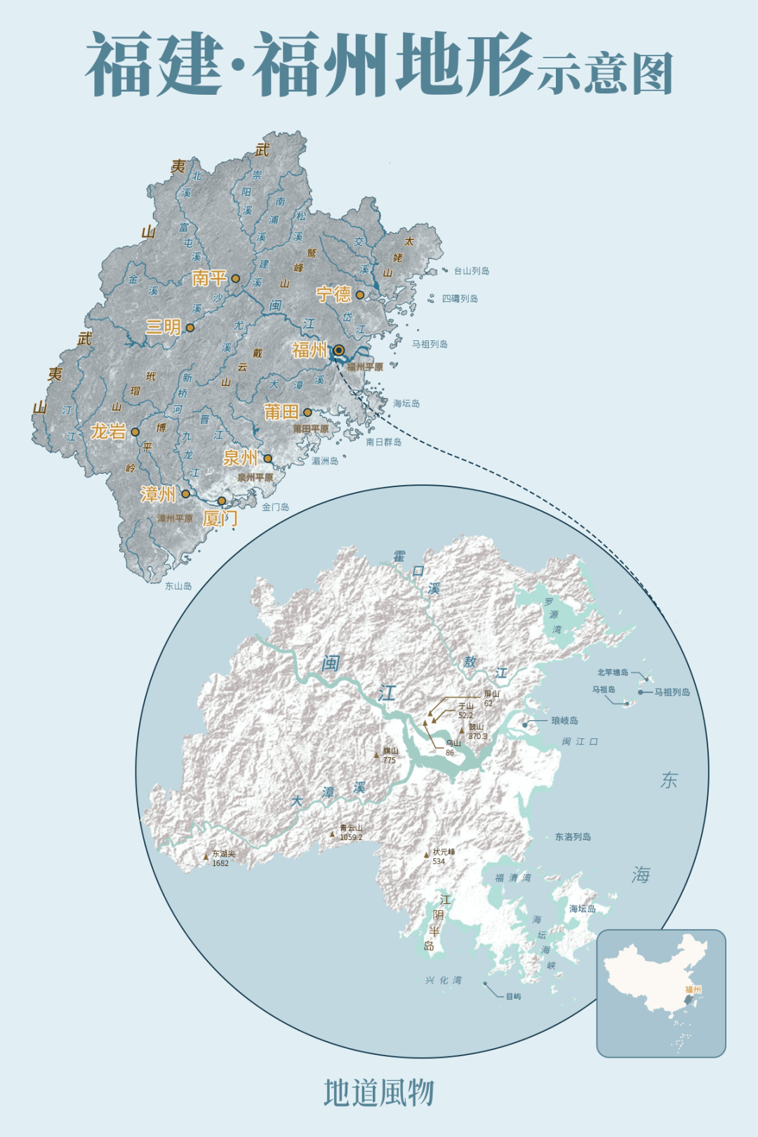 ▲ 福建福州地形示意图。(制图 | 冰镇熊猫)闽江诸支流,让福州盆地水网