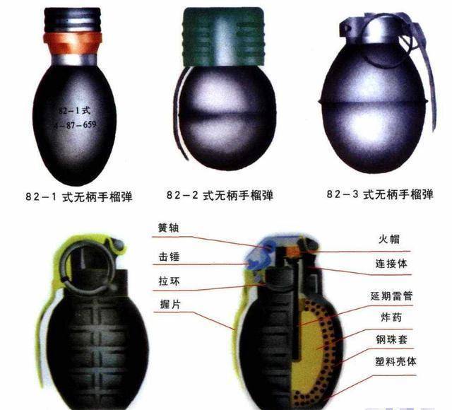 我国步兵最喜欢的一种武器,单兵作战时作用强大,国家