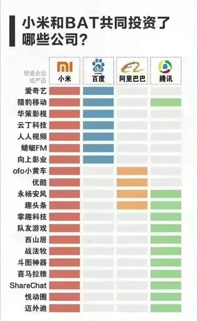 抖音将推9块9特价频道；58集团回应房产业务部门裁员；上海双11期间禁止电商虚假打折标价；丰田汽车近30万用户信息被泄露...