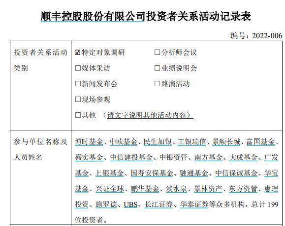 人工助孕（顺丰回应机构集中调研：鄂州花湖机场投运将扩大竞争壁垒）