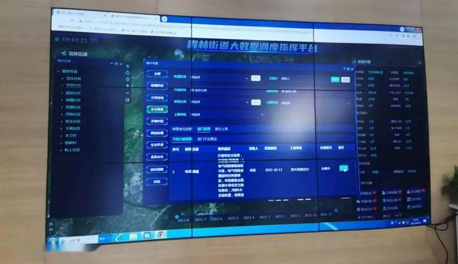 大数据排查电话话语