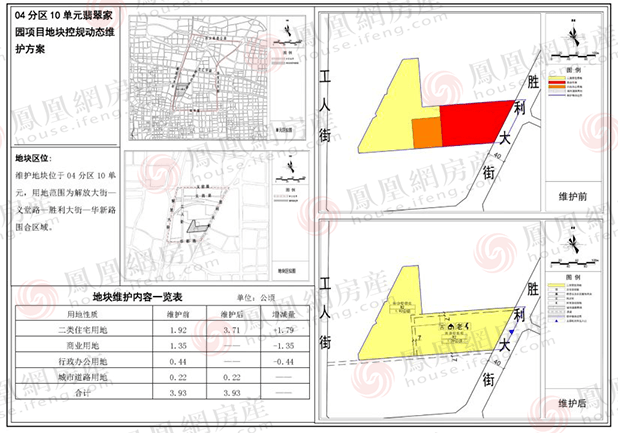 棉二遗憾流拍_项目_地块_石家庄市