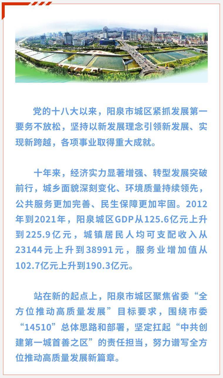 阳泉市城区：在高质量发展中奋勇争先