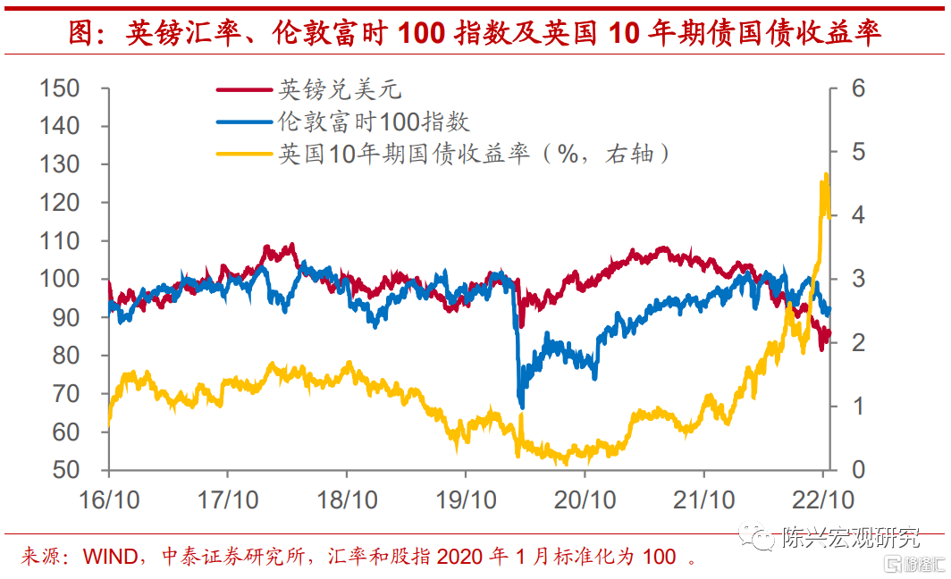 谁将接任英国首相？