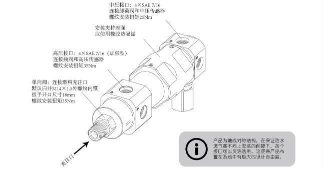 未势能源氢用减压阀开云 开云体育APP高性能“密封”解决方案(图2)