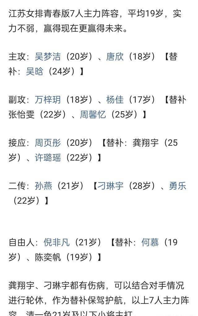 龚翔宇(25岁,许璐瑶(22岁】副攻:万梓玥(18岁,杨佳(17岁