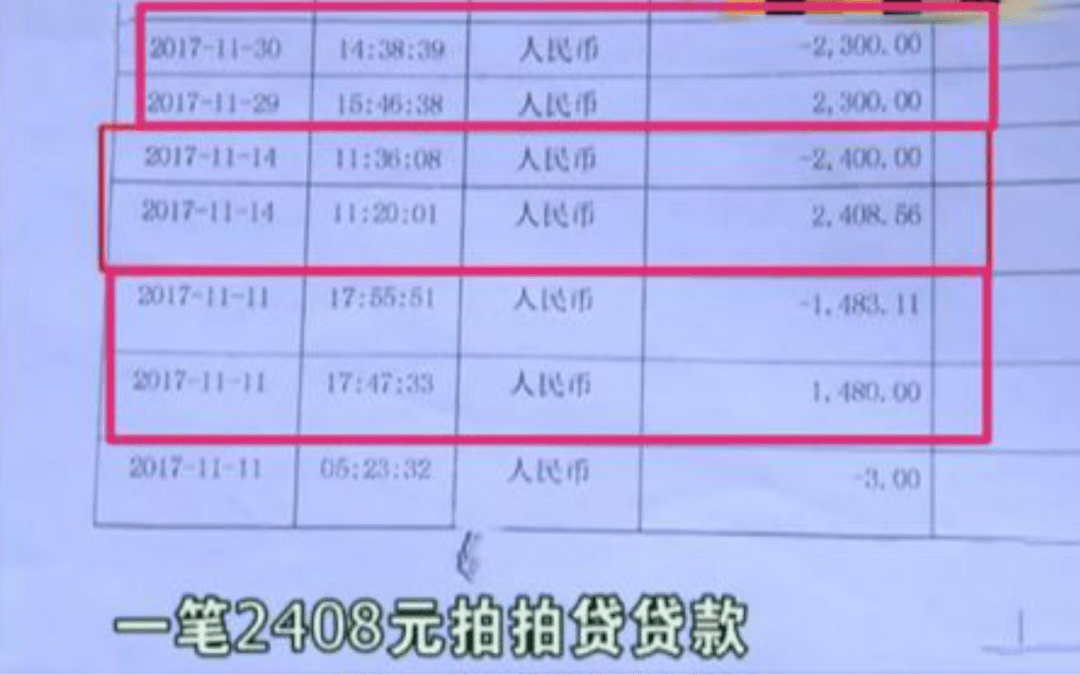 你的身份可能被冒用！网贷、征信问题统统找上门...赶紧自查！