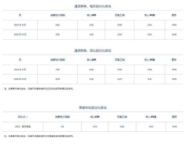 干货满满（btc price）btc cny	，凌晨币市三次反转 两买卖所出现大量BTC离场 宏观情绪稳定，-第9张图片-区块链资讯_区块链财经数字货币行情_交易所新闻-币好玩