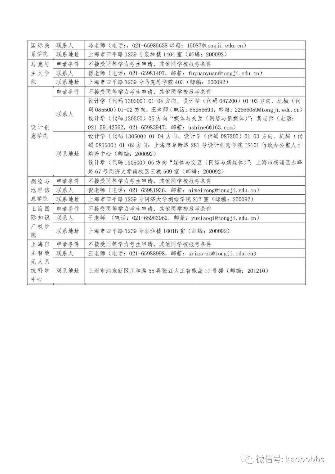 同济大学 2023 年招收攻读博士学位研究生招生章程