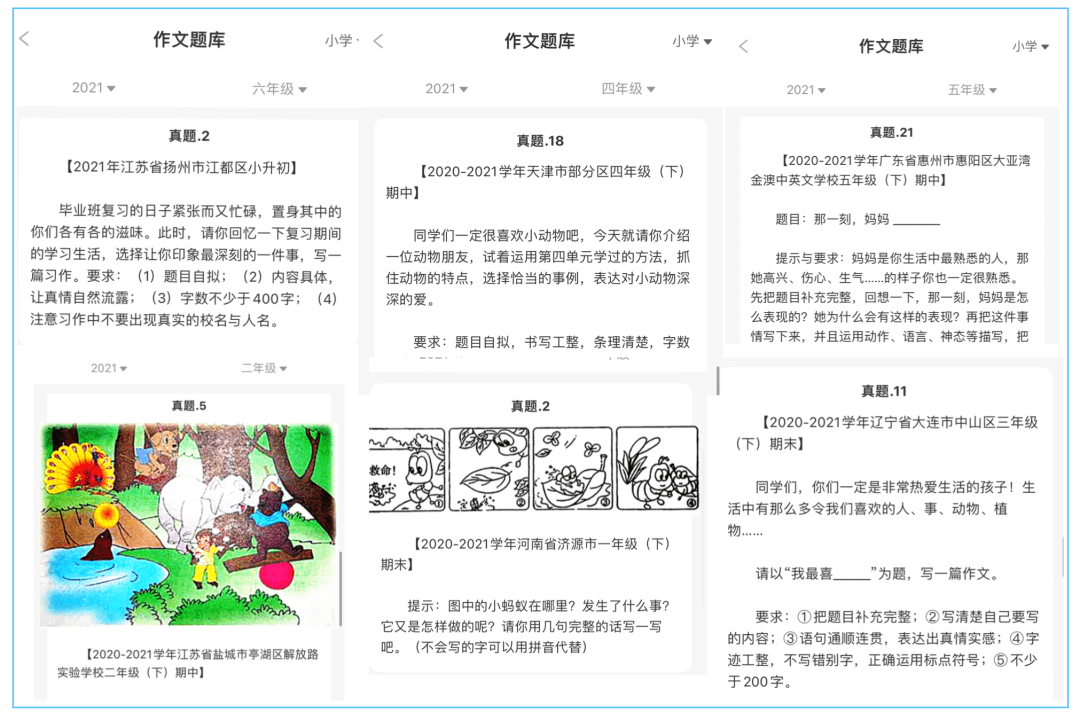 分享小学八大主题作文思维导图，都是写好作文的秘密（附资源下载）  小学作文 第1张