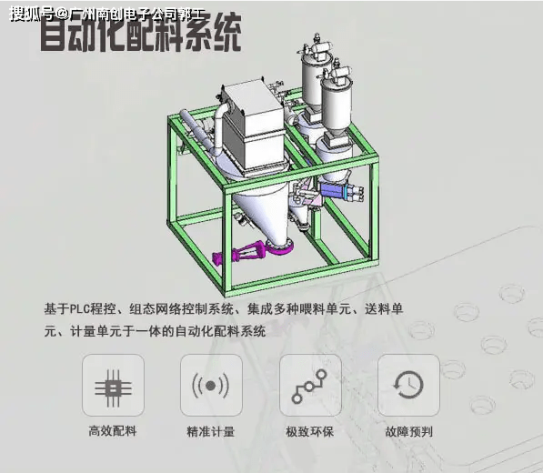 beat365下载自动配料系统传感器hbm饲料