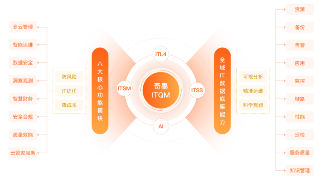 文章配图-3