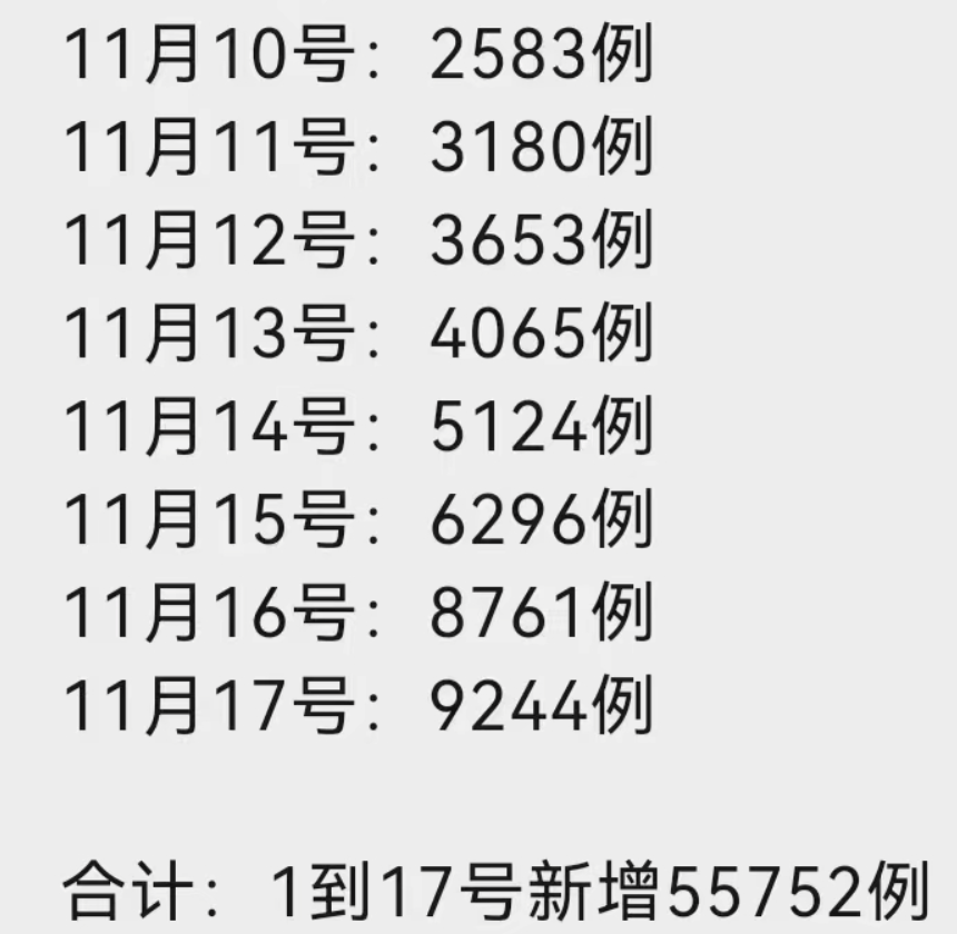 仰卧起坐的广州，继续网课的日子  一年级作文 第4张