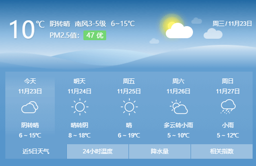 驻马店天气预报分时_(驻马店天气预报实时情况)