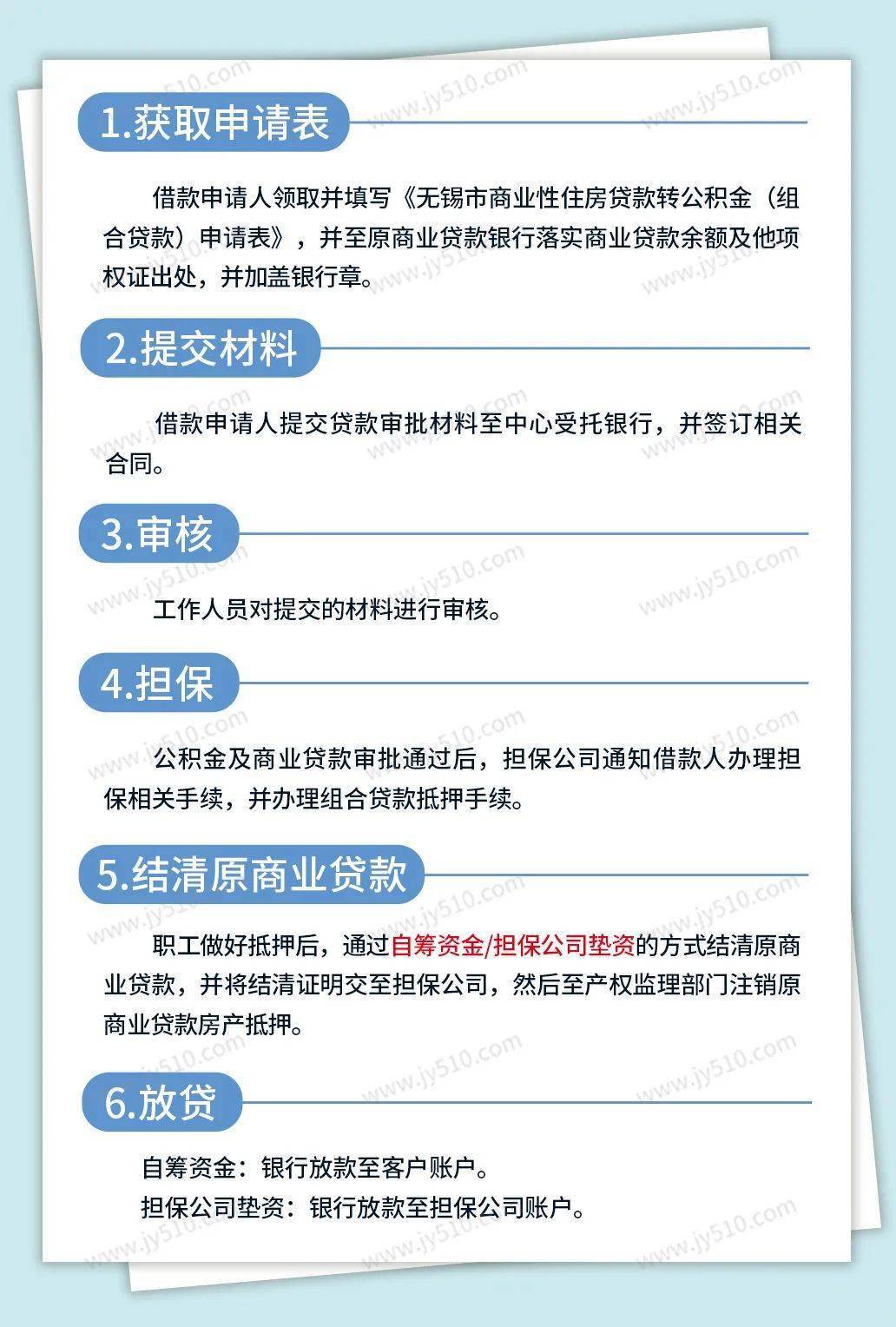 有变动！江阴买房政策“攻略”奉上，关键词：贷款、落户、税费，全部给您划好重点~