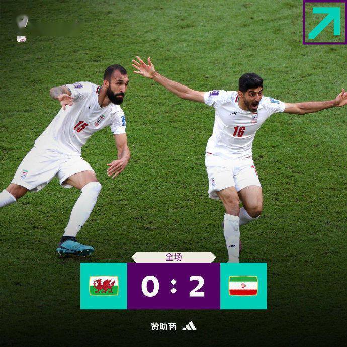 世界杯-伊朗2-0绝杀威尔士，再现亚洲奇迹