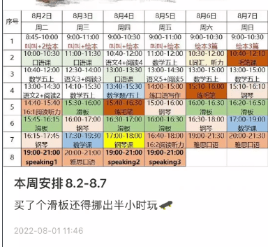 小学生们的简历，暴打职场精英  六年级作文 第14张